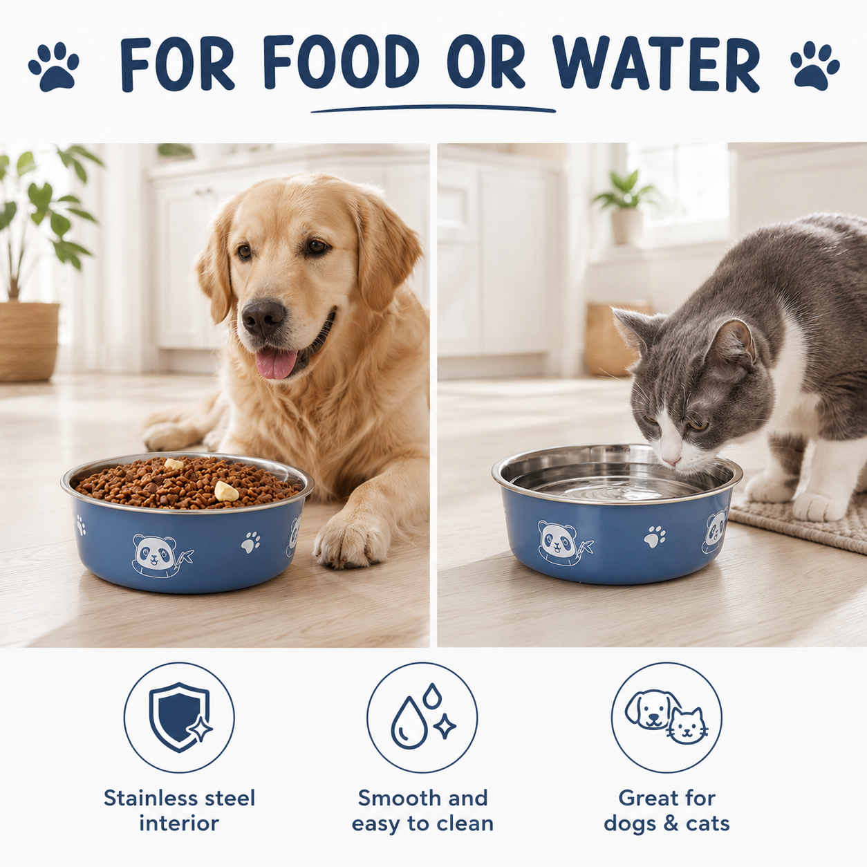 MessMate Stainless Steel Pet Bowl for Dogs & Cats – Non-Slip Food & Water Bowl, Dishwasher Safe