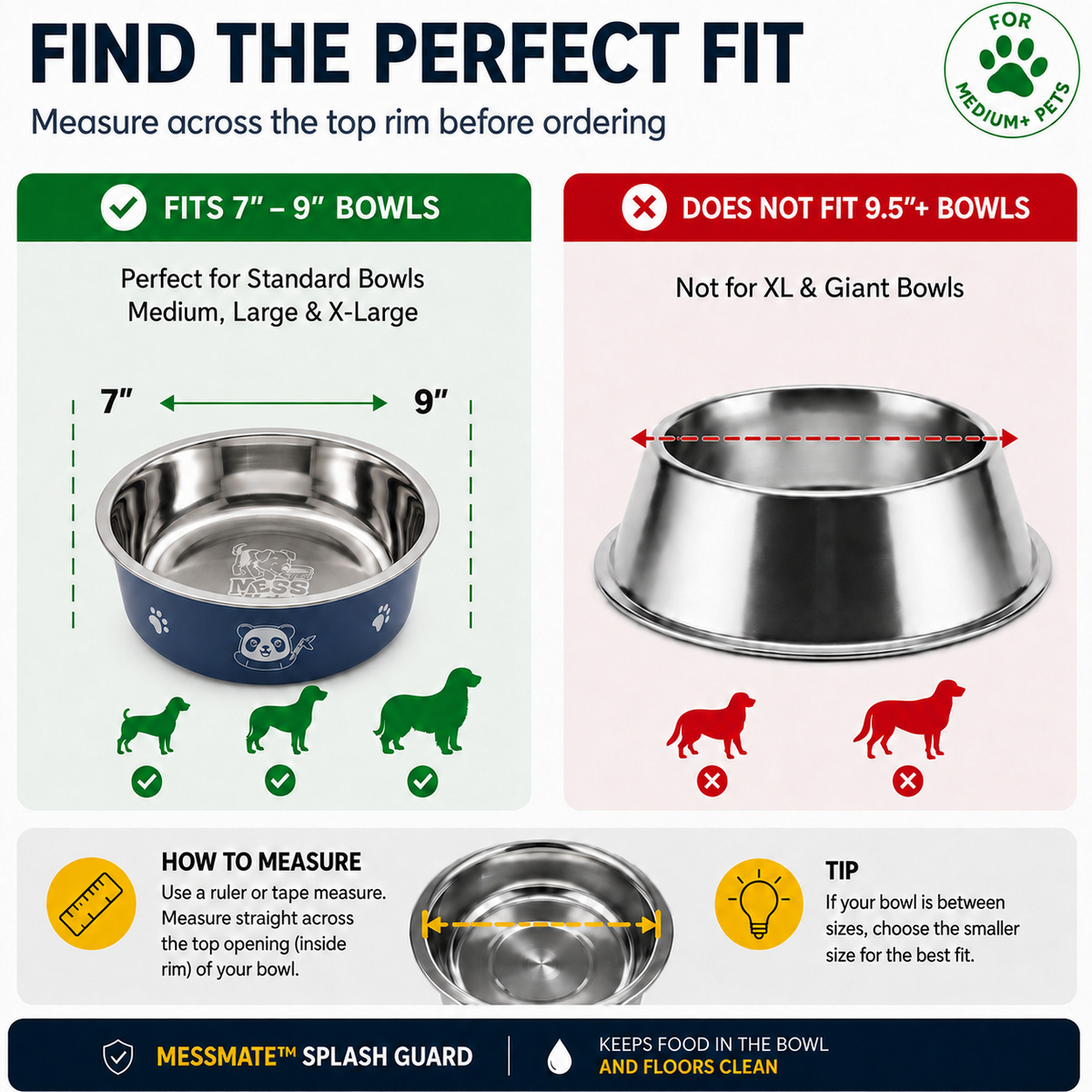 MessMate splash guard bowl compatibility guide showing suitable pet bowl shapes and rim styles