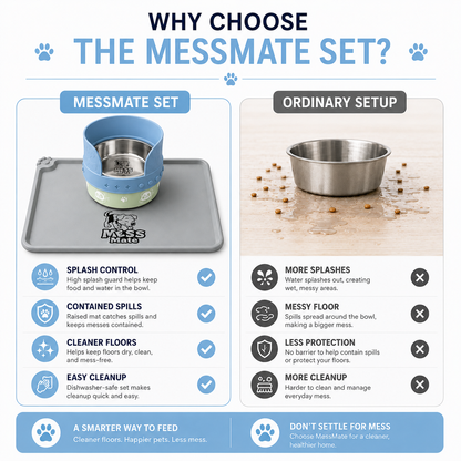 MessMate Complete Mealtime Set for Dogs & Cats – Splash Guard, Stainless Steel Bowl & Silicone Feeding Mat