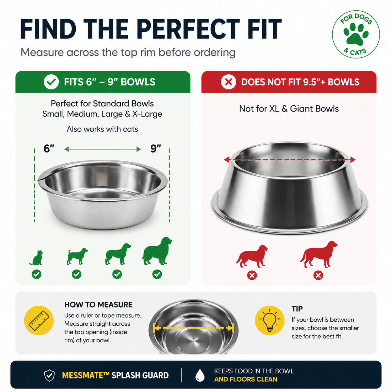 MessMate™ Anti - Spill Pet Bowl Attachment for Dogs & Cats (Fits 6–9 Inch Bowls) Bowl Not Included - MessMate