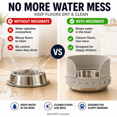 MessMate™ Anti - Spill Pet Bowl Attachment for Dogs & Cats (Fits 6–9 Inch Bowls) Bowl Not Included - MessMate